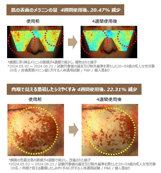 Qoo10] COSRX 【30万円相当の韓国旅行くじ有り】美肌旅