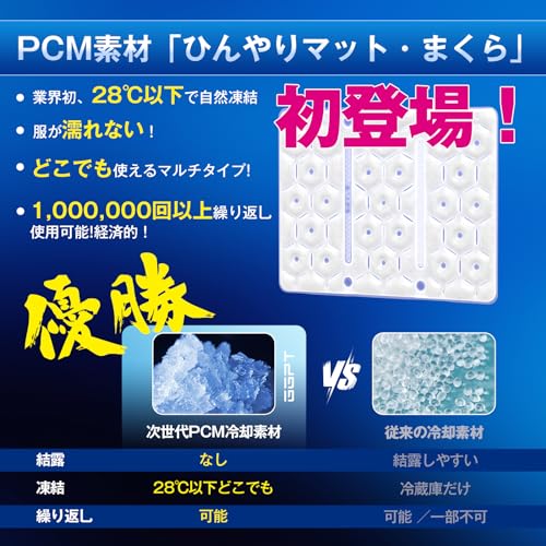 熱中症対策 暑さ対策グッズ 【日本業界初！28℃で自然凍結】GGPT 氷枕 ひんやりマット[41×30cm] 結露なし 繰り返し使用可能 冷却グッズ アイス枕 長時間 暑さ対策グッズ ひんやりクールシ