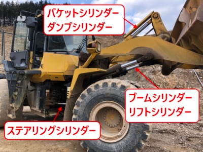 コマツ PC15-3E アームシリンダー用シールキット