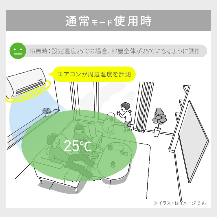 【公式】【施工あり】エアコン 8畳用 節電 電気代 省エネ いたわりエコモード 内部清浄 タイマー スタンダード Rシリーズ IRA-2806R *