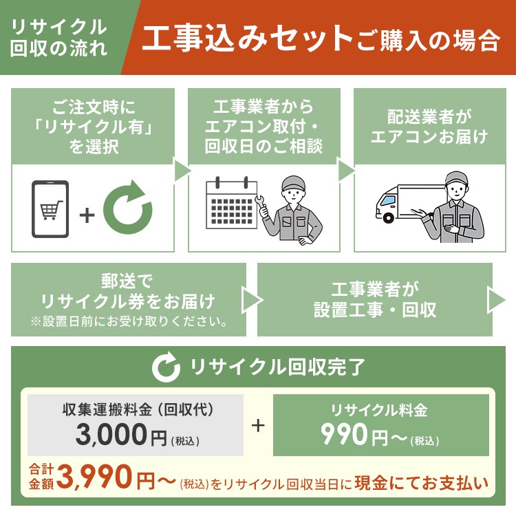 【公式】【施工あり】エアコン 8畳用 節電 電気代 省エネ いたわりエコモード 内部清浄 タイマー スタンダード Rシリーズ IRA-2806R *