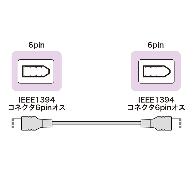 （まとめ買い）IEEE1394ケーブル 6pin-6pin 0.3m ライトグレー KE-1394-03K [x3] mdprevattcaulkingandwaterproofing.com