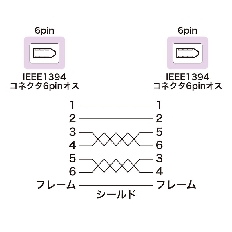 （まとめ買い）IEEE1394ケーブル 6pin-6pin 0.3m ライトグレー KE-1394-03K [x3] mdprevattcaulkingandwaterproofing.com