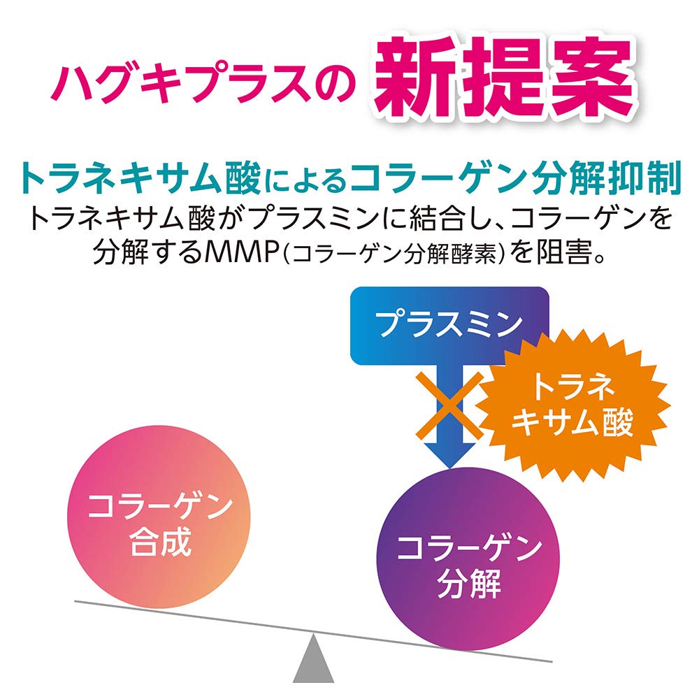 【まとめ買い】システマ　ハグキプラスデンタルリンス 容量450ML×12点セット ライオン マウスウォッシュ