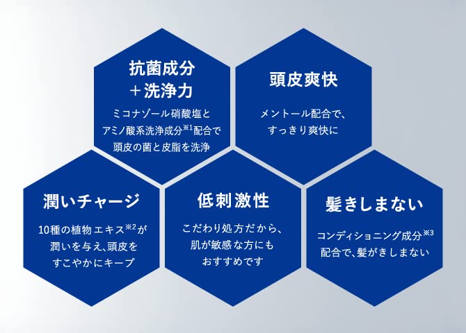 【340mlx2個】コラージュフルフル スカルプシャンプー マリンシトラスの香り (詰替え用) 340mLx２個(4987767660448-2)