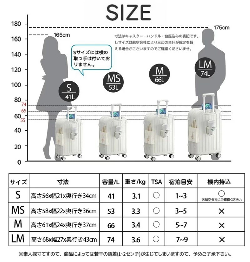 スーツケース USBポート付き 大容量 LMサイズ 75L 多機能 S/M 40L 65L 機内持ち込み キャリーケース 3-11日用 カップホルダー付き キャリーバッグ 超軽量 泊まる かわいい 旅