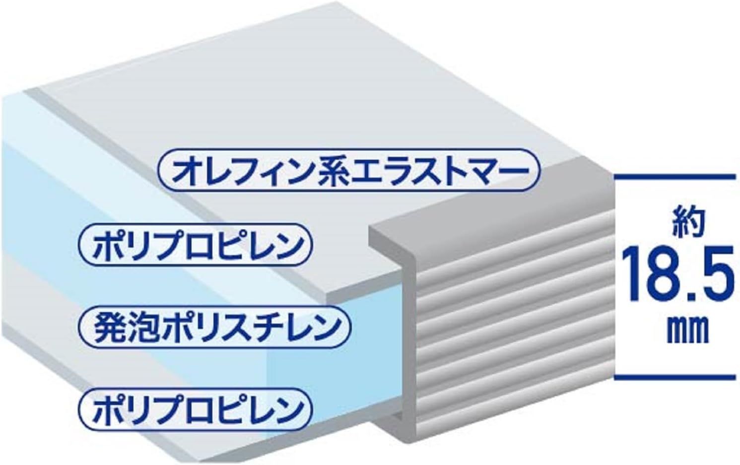 エッジ防カビ加工 軽量組合せ式風呂ふた A-かるふた(3枚割) W16 ライトグレー(リバーシブル) 78×158cm エッジ防カビ加工 軽量組合せ式風呂ふた A-かるふた(3枚割) W16 ライトグレー(リバーシブル) 78×158cm