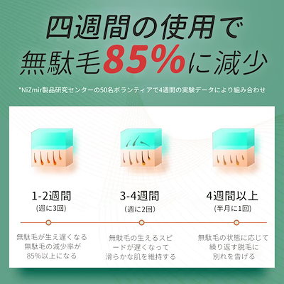 Qoo10] NiZmir 脱毛器 IPL光美肌脱毛器 無痛脱毛 美 : 美容