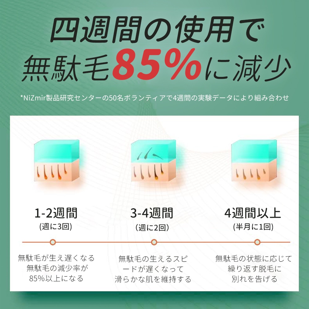 Qoo10] NiZmir 脱毛器 IPL光美肌脱毛器 無痛脱毛 美