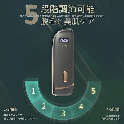 Qoo10] NiZmir 脱毛器 IPL光美肌脱毛器 無痛脱毛 美 : 美容