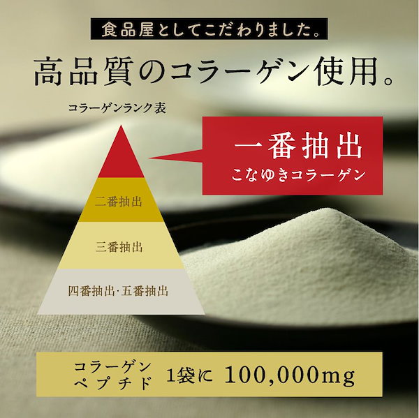 Qoo10] タマチャンショップ こなゆきコラーゲン100000mg 食品