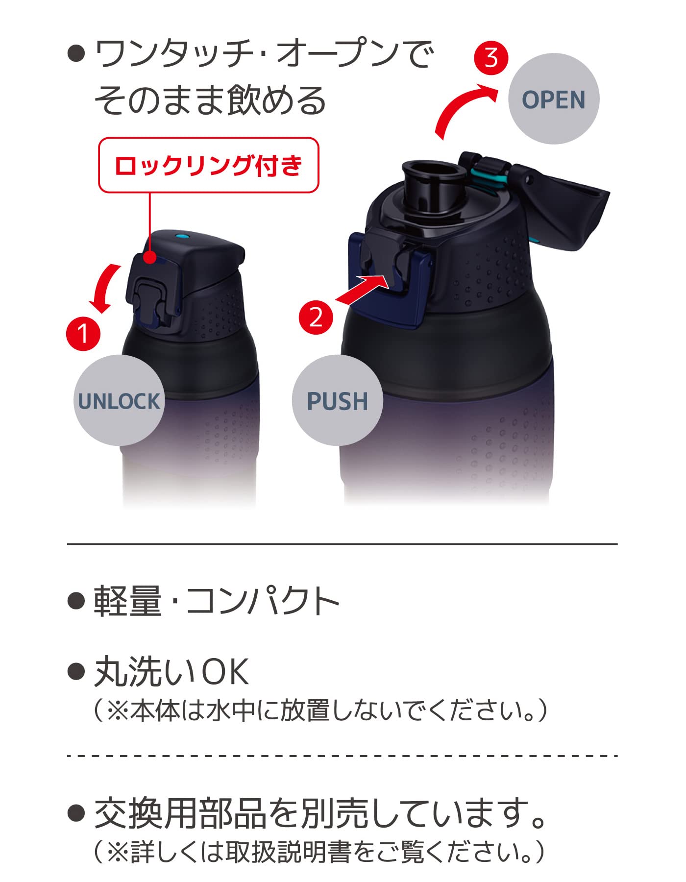 サーモス 水筒 真空断熱スポーツボトル 1L ミッドナイトブルー 保冷専用 FJR-1000 MDB サーモス 水筒 真空断熱スポーツボトル 1L ミッドナイトブルー 保冷専用 FJR-1000 MDB