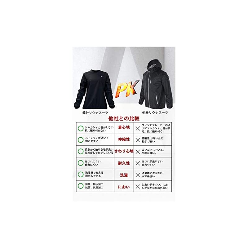 NANEサウナスーツ レディース メンズ おしゃれ 大きいサイズ スポーツウェア ランニング ウェア NANEサウナスーツ レディース メンズ おしゃれ 大きいサイズ スポーツウェア ランニング ウェア