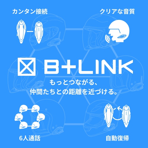 サインハウス オートバイ用インカム　B+COM ONE　スタンダードモデル　ワイヤーマイクUNITフルフェイスヘルメット向け 00081661