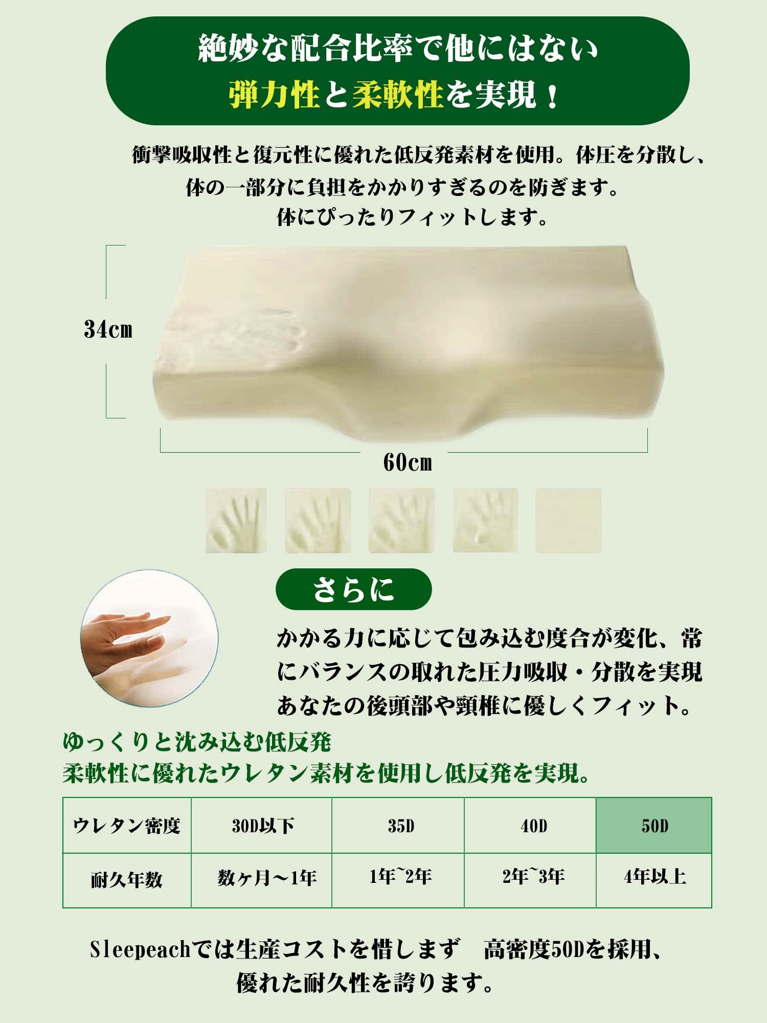 Sleepeach 枕 まくら 低反発 低反発枕 pillow ジャストフィット カバー洗濯可 60*34cm*7-11cm 枕 大きめ Sleepeach 枕 まくら 低反発 低反発枕 pillow ジャストフィット カバー洗濯可 60*34cm*7-11cm 枕 大きめ