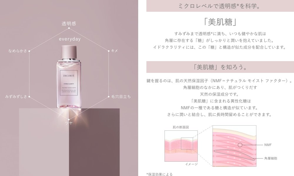 【国内正規品】 イドラクラリティ 薬用 トリートメント エッセンス ウォーター 200ml