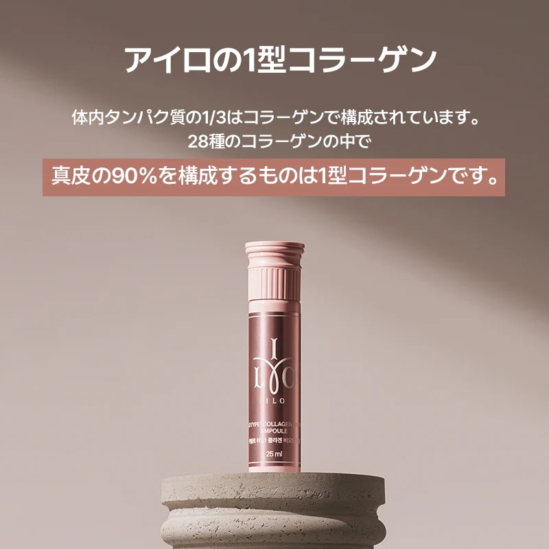 【ILO】タイプ1 コラーゲンビオチンアンプル28本(28日分）オレンジジュースの味を飲むコラーゲンビオチンアンプルフィッシュコラーゲン3,000mgエラスチン加水分解物133mgビタミンC100mg