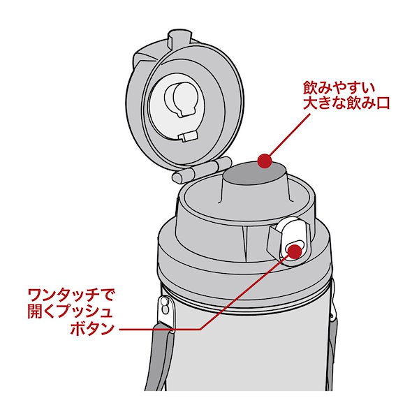 クツワ オファー 株式 会社 プーマ 水筒