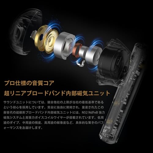 KZ Carol トゥルーワイヤレス アクティブノイズキャンセリングイヤホン 55dBノイズ低減 Bluetooth 5.3 内蔵6ノイズキャンセリングマイク AAC/SBC HiFiイヤホン Blu
