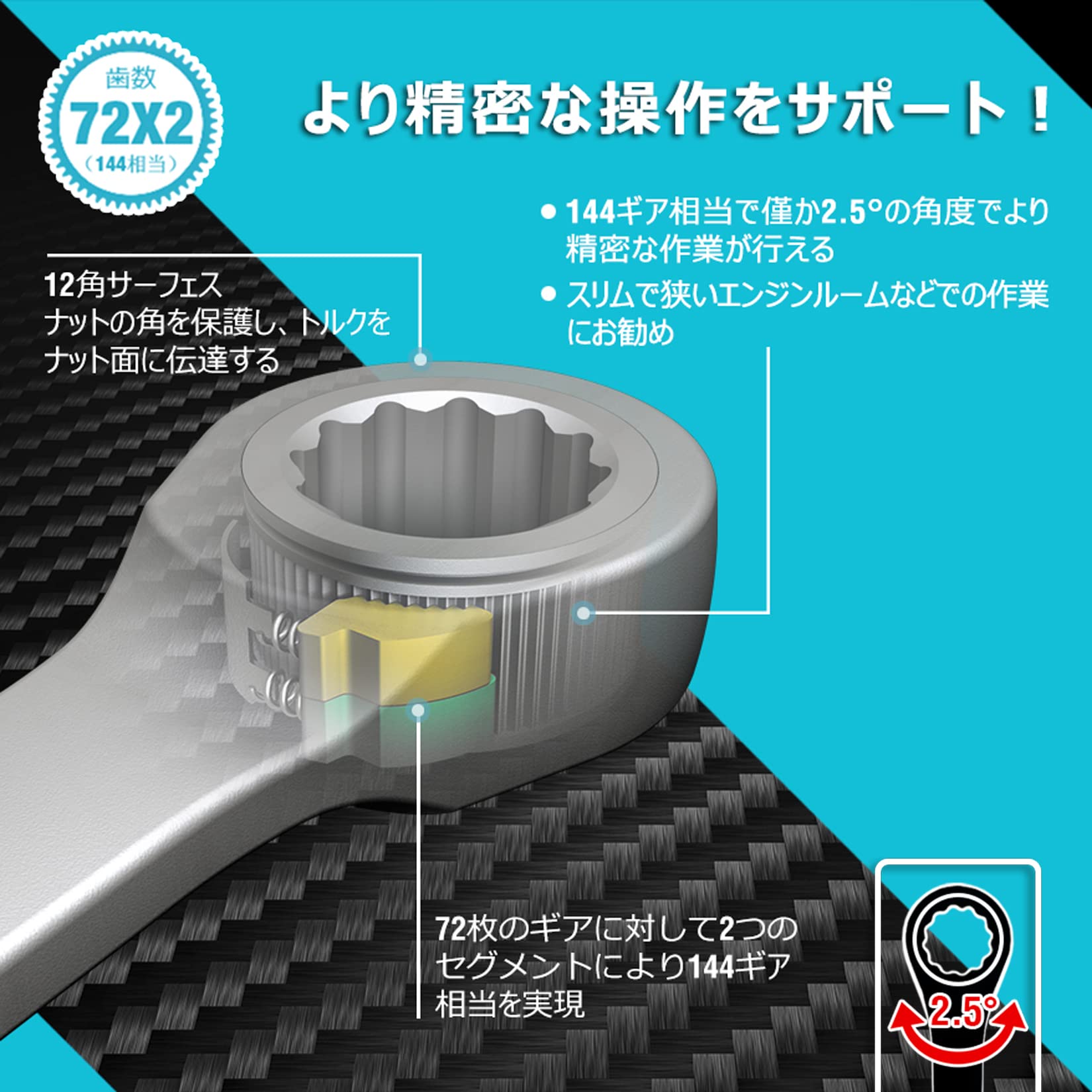 コンビネーションレンチ ラチェットレンチセット 板ラチェット スパナ 144ギア 8~17mm CR-V製 黒クロムメッキ済 組み立て DIY 収納袋付 8本組 コンビネーションレンチ ラチェットレンチセット 板ラチェット スパナ 144ギア 8~17mm CR-V製 黒クロムメッキ済 組み立て DIY 収納袋付 8本組