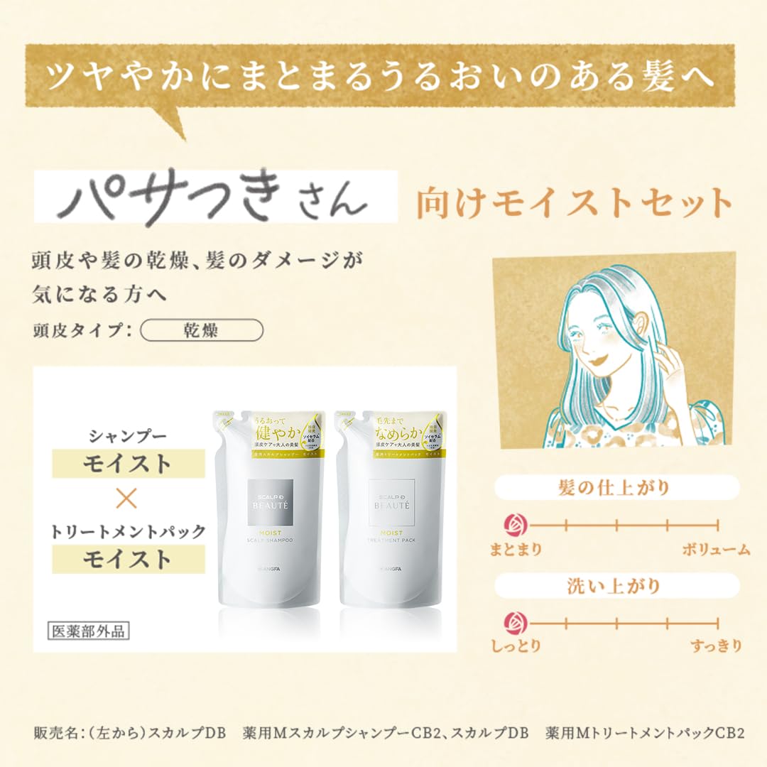 【医薬部外品】スカルプD ボーテ シャンプー モイスト 詰め替え用 [ アミノ酸/頭皮ケア/ふけ/かゆみ/無添加/天然植物由来/ノンシリコン/医薬部外品/女性用] 300ml