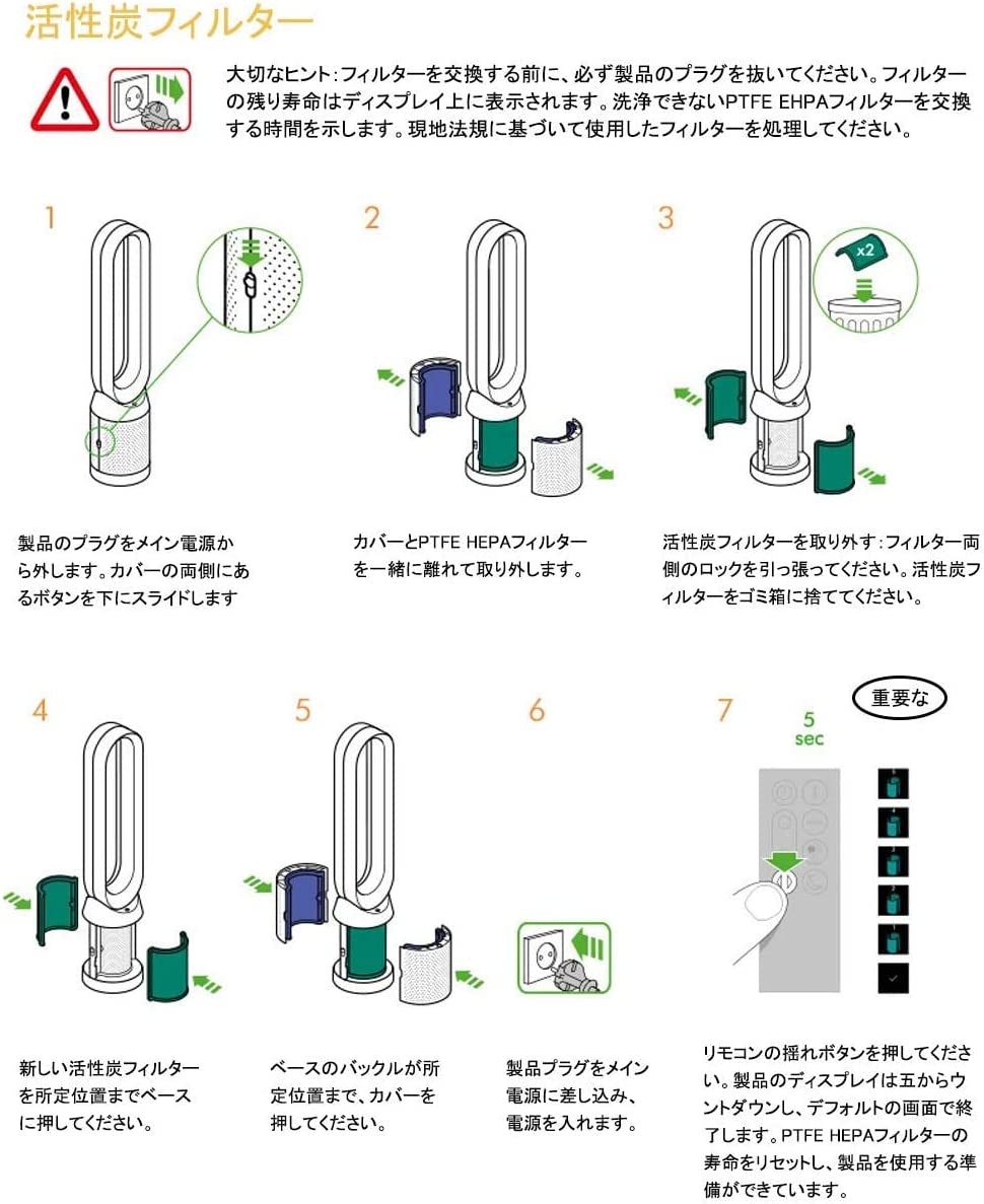 限定特価】 TIMISONL ダイソン 空気清浄機能付ファン交換用フィルター DP04 TP04 HP04 HP05 TP05 用 空気清浄機 -  armarinhodasnovidades.com.br