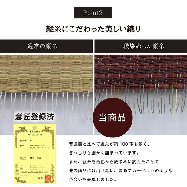 い草 置き畳/ユニット畳 [約70x70x1.5cm グレー 4枚組] 無地調 抗菌 防臭 消臭 調_5