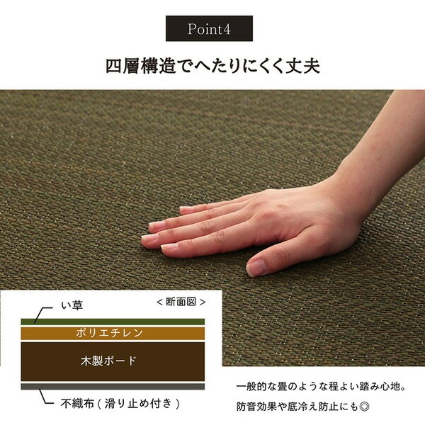 い草 置き畳/ユニット畳 [約70x70x1.5cm グレー 4枚組] 無地調 抗菌 防臭 消臭 調_7