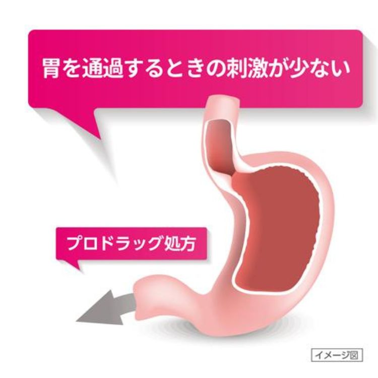 第1類医薬品 12個セット 第一三共ヘルスケア ロキソニン S プラス 12錠 痛み止め 鎮痛薬