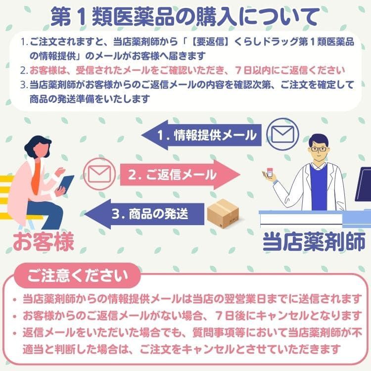 第1類医薬品 12個セット 第一三共ヘルスケア ロキソニン S プラス 12錠 痛み止め 鎮痛薬