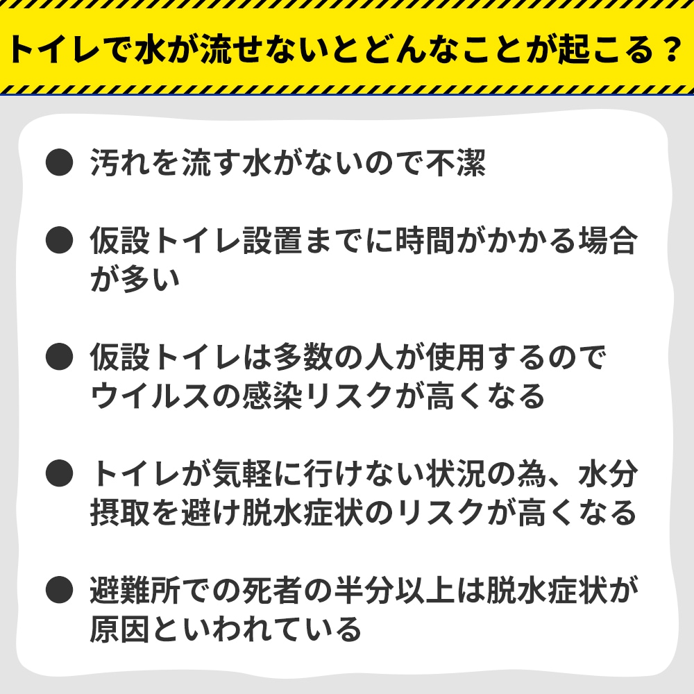RABLISS 炭入り 非常用トイレ 100回分 防臭 緊急 災害用 簡易トイレ 防臭 消臭 抗菌 便座カバー付き 携帯トイレ 防災グッズ 災害用 防災トイレ 大便対応 炭入り凝固剤 KO368 RABLISS 炭入り 非常用トイレ 100回分 防臭 緊急 災害用 簡易トイレ 防臭 消臭 抗菌 便座カバー付き 携帯トイレ 防災グッズ 災害用 防災トイレ 大便対応 炭入り凝固剤 KO368