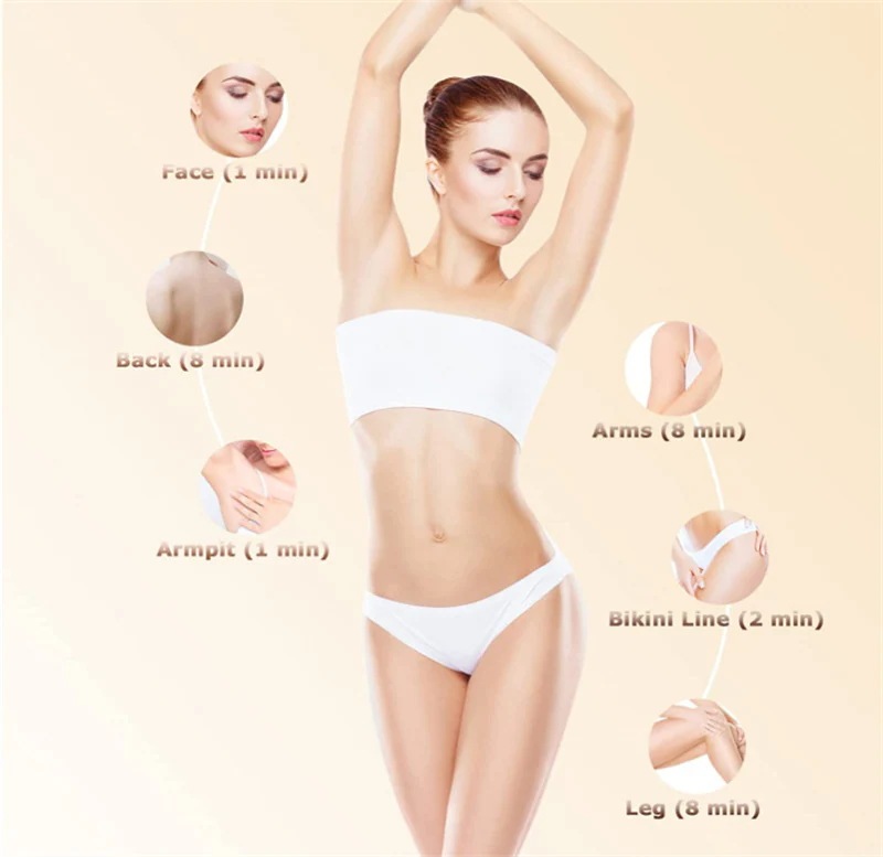 【本日限定】脱毛器レディース　大人気 サファイア冷却機能 光美容器 vio対応 サーリシ 光脱毛器 メンズ 脱毛機 家庭用 全身 ムダ毛処理 ヒゲ フラッシュ