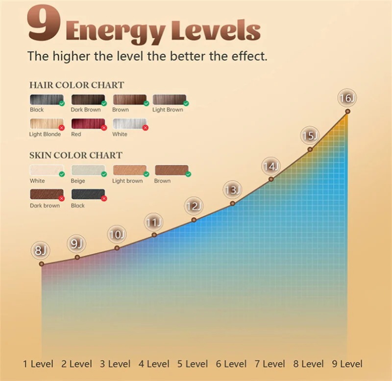 【本日限定】脱毛器レディース　大人気 サファイア冷却機能 光美容器 vio対応 サーリシ 光脱毛器 メンズ 脱毛機 家庭用 全身 ムダ毛処理 ヒゲ フラッシュ