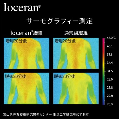 ナイトスパッツ イオセラン Ioceran 約2分に1枚売れてます 遠赤外線繊維 ヒップケア 夜エステ 体温サポート 睡眠ケア むくみ対策 冷え性 生理痛 美容サポート サイズ4種　M・L・LL・EL
