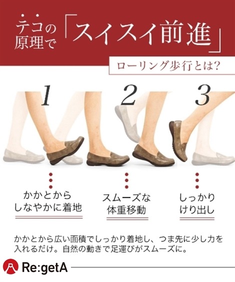 ストラップ リゲッタスマイル ストライプゴムローヒールサンダル ゆったりワイズ ストラップ リゲッタスマイル ストライプゴムローヒールサンダル ゆったりワイズ