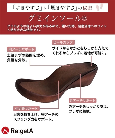 ストラップ リゲッタスマイル ストライプゴムローヒールサンダル ゆったりワイズ ストラップ リゲッタスマイル ストライプゴムローヒールサンダル ゆったりワイズ