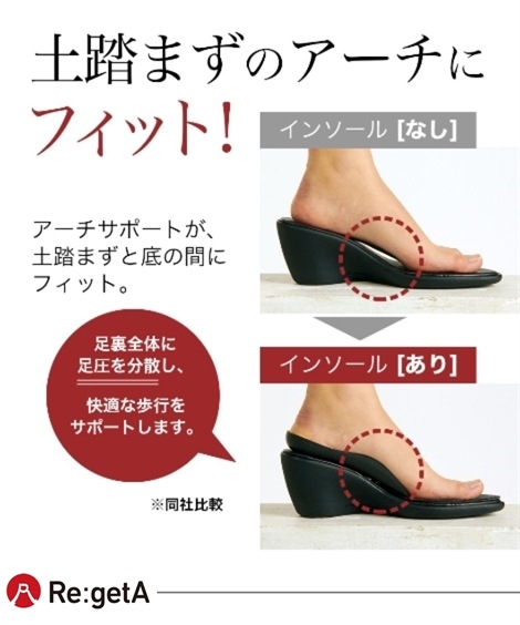 ストラップ リゲッタスマイル ストライプゴムローヒールサンダル ゆったりワイズ ストラップ リゲッタスマイル ストライプゴムローヒールサンダル ゆったりワイズ