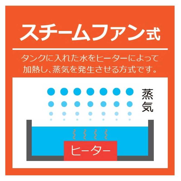 Qoo10] ユアサ ユアサ 大容量スチームファン式加湿器 ス