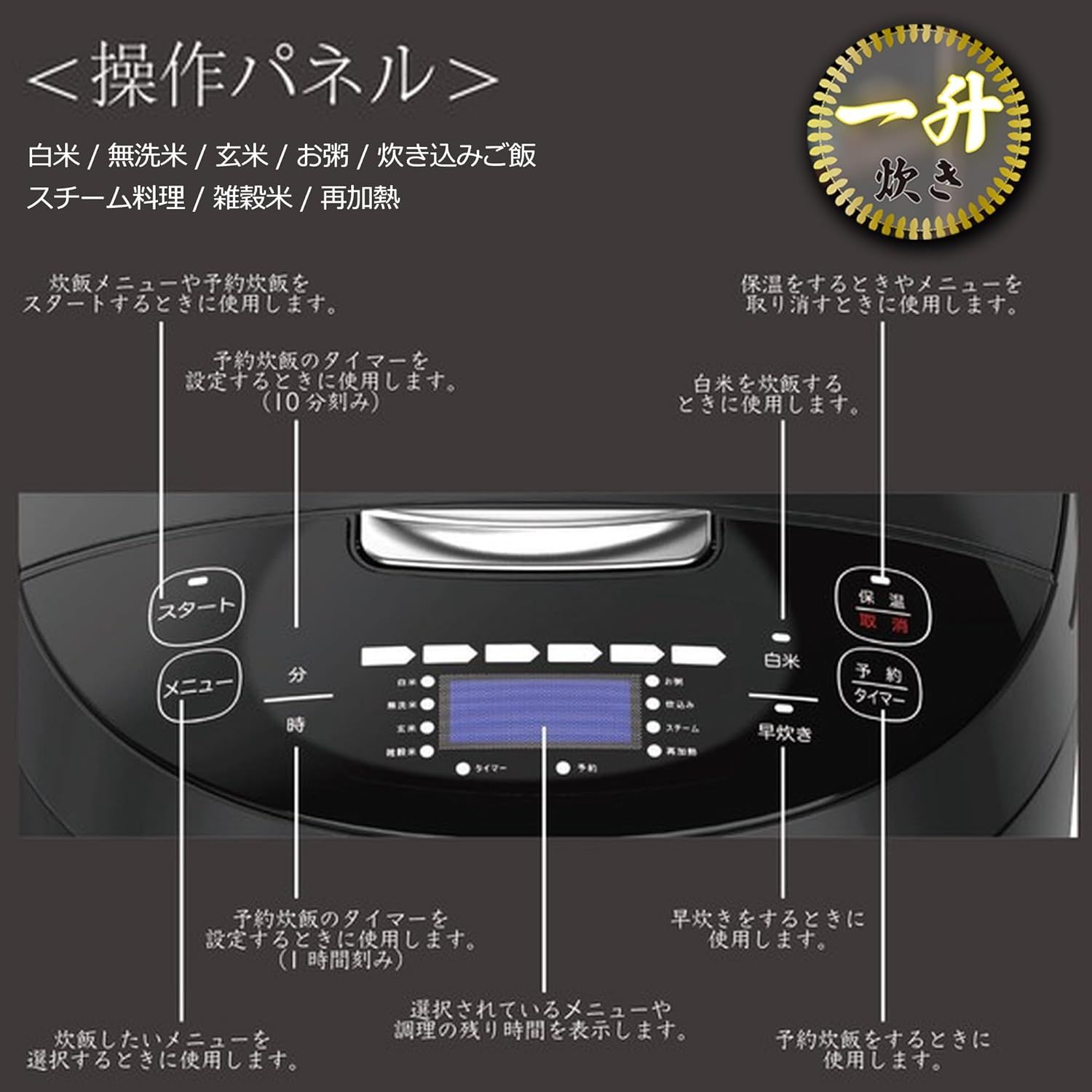 多機能炊飯器 一升 マイコン式 ブラック 極厚釜 10合 8種類の充実のメニュー(白米無洗米玄米お粥炊きこみご飯スチーム調理雑穀米再加熱) 24時間保温 予約機能 一人暮らし サポート 多機能炊飯器 一升 マイコン式 ブラック 極厚釜 10合 8種類の充実のメニュー(白米無洗米玄米お粥炊きこみご飯スチーム調理雑穀米再加熱) 24時間保温 予約機能 一人暮らし サポート