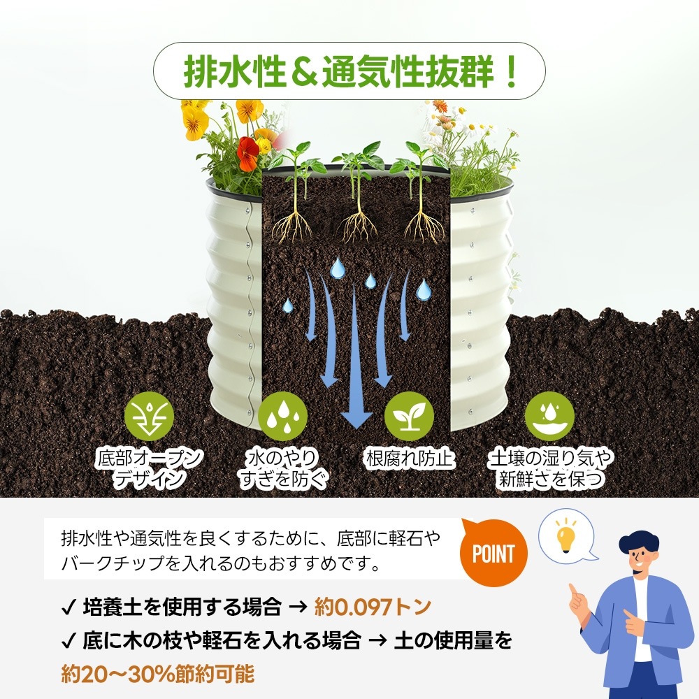 1943レイズドベッド ガーデンベッド 子供や初心者向け L60×W60×H43cm 腐らない 庭 野菜 プランター 果物栽培用 ガーデンフレーム おしゃれ 組立簡単 ガーデンボックス 屋外 家庭菜園