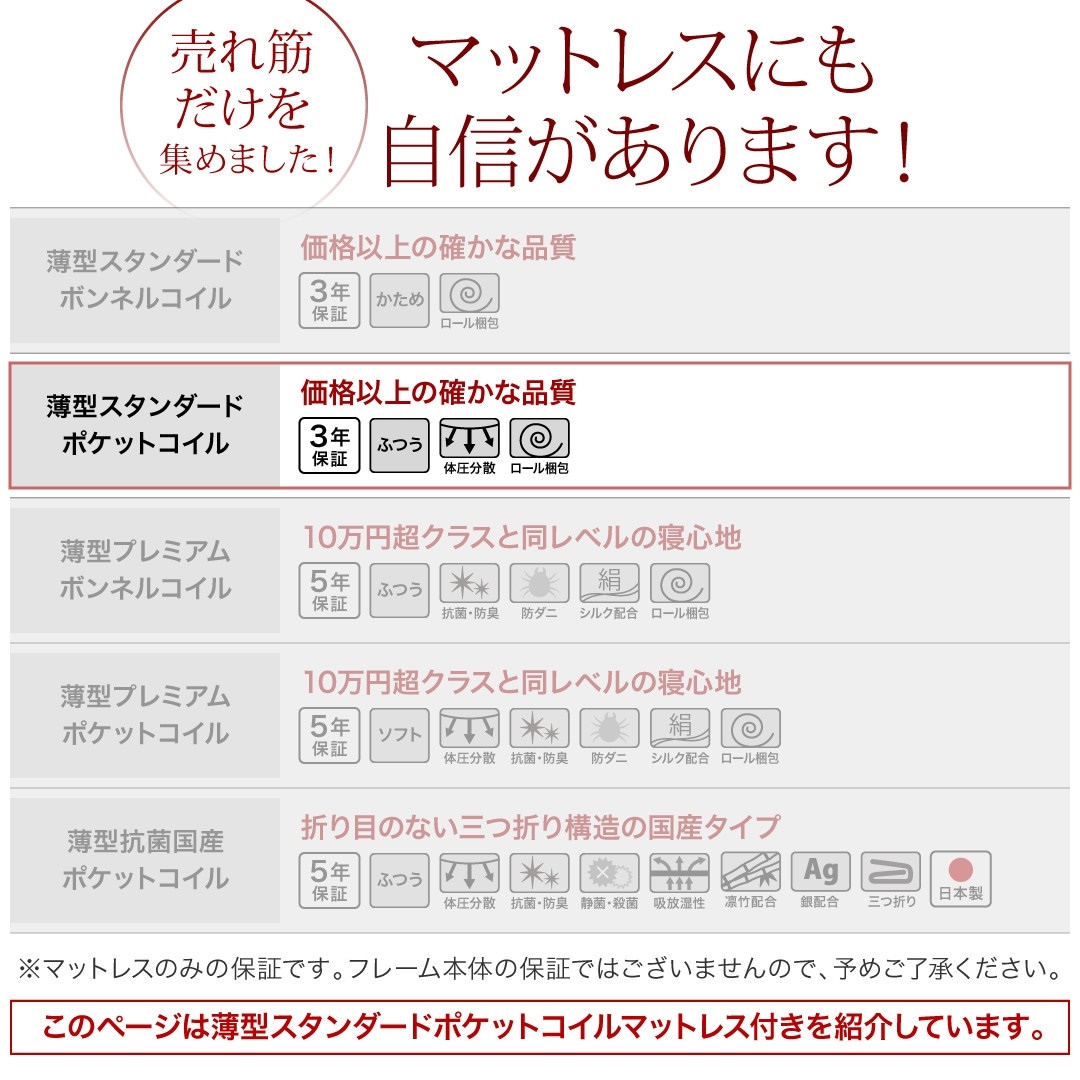 国産 跳ね上げ収納ベッド [Clory]クローリー [薄型スタンダードポケットコイルマットレス付き] 縦開き セミダブル 深さグランド [フレーム色]ナチュラル