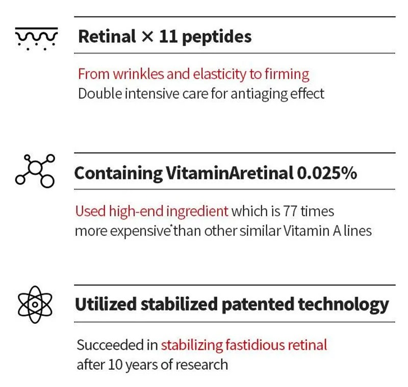 [1+1] ビタリフト A アイ＆ネッククリーム 20g