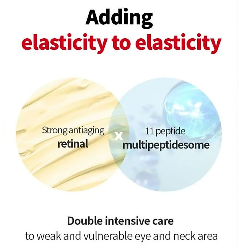 [1+1] ビタリフト A アイ＆ネッククリーム 20g