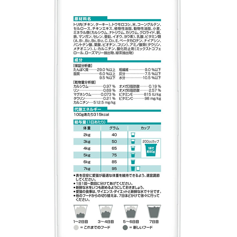キャットフード サイエンスダイエット インドアキャット アダルトチキン 成猫用 1.25kgX6 CRC35―15―32―10―15 キャットフード サイエンスダイエット インドアキャット アダルトチキン 成猫用 1.25kgX6 CRC35―15―32―10―15