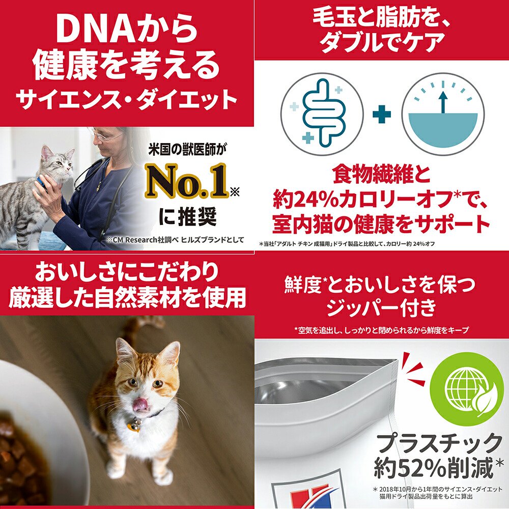 キャットフード サイエンスダイエット インドアキャット アダルトチキン 成猫用 1.25kgX6 CRC35―15―32―10―15 キャットフード サイエンスダイエット インドアキャット アダルトチキン 成猫用 1.25kgX6 CRC35―15―32―10―15