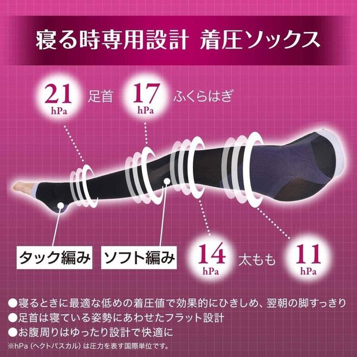 寝ながらメディキュット ヒップシェイプ スパッツ Lサイズ 2セット