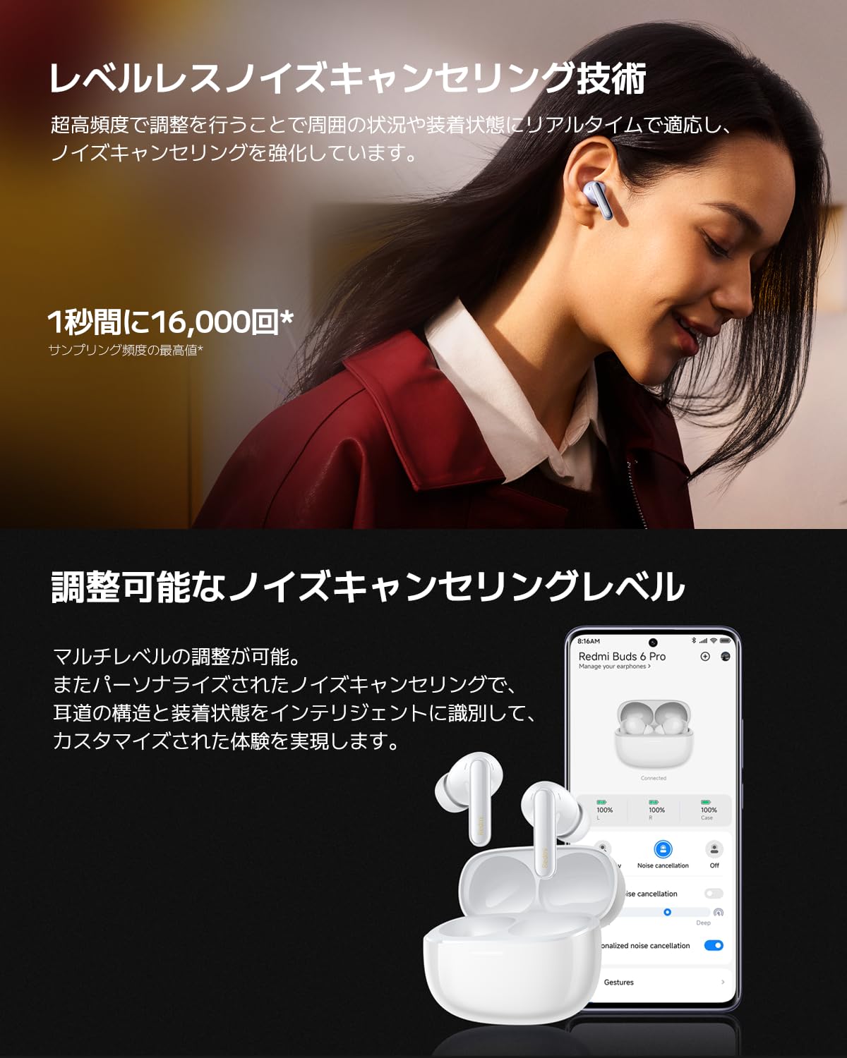 シャオミ(Xiaomi) ワイヤレスイヤホン Redmi Buds 6 Pro 55dBまでアクティブノイズキャンセリング 進化したトリプルドライバー LDAC対応 ハイレゾオーディオワイヤレス 最大