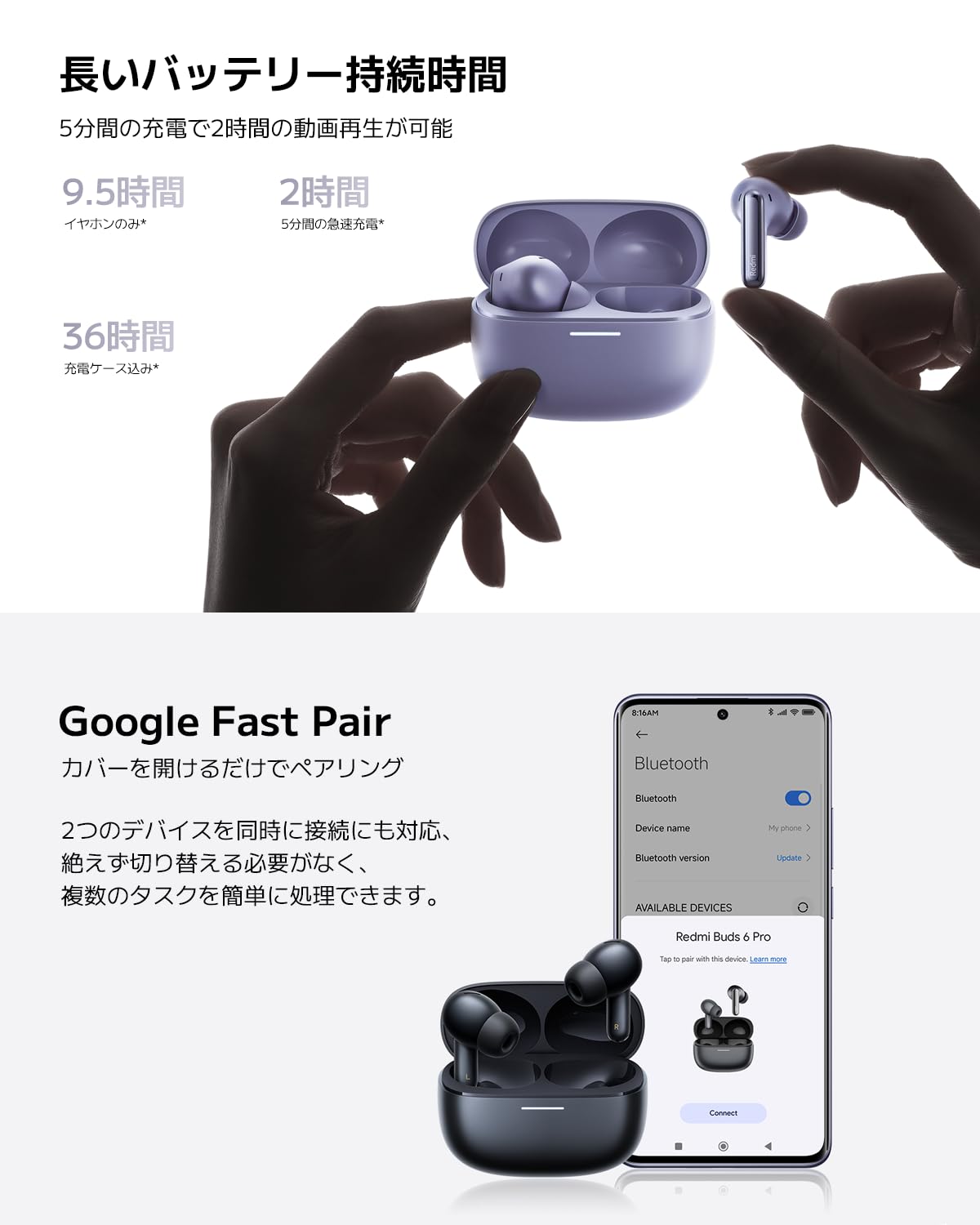 シャオミ(Xiaomi) ワイヤレスイヤホン Redmi Buds 6 Pro 55dBまでアクティブノイズキャンセリング 進化したトリプルドライバー LDAC対応 ハイレゾオーディオワイヤレス 最大