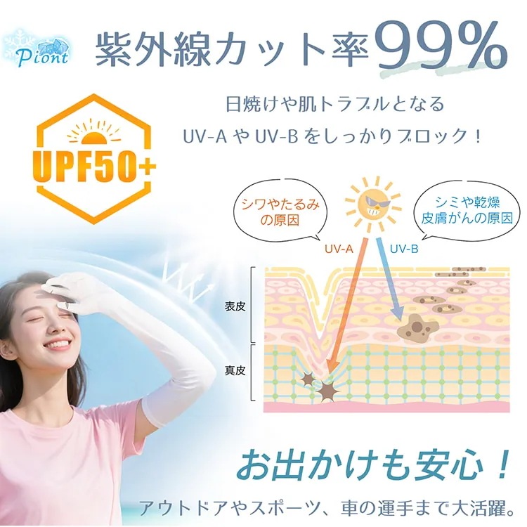 15点セット アームカバー 冷感 UPF50+ 日焼け止め 指先までカバー 吸湿 速乾 スマホ操作可能 肌トラブル予防 ひんやり 涼しい アウトドア スポーツ ゴルフ 野球 ランニング ap140