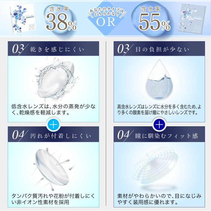 6箱セット選べる水分量 ピュアナチュラルプラスUVM 1DAY (1箱30枚入)UV&MOIST 1日使い捨てタイプ 6箱セット選べる水分量 ピュアナチュラルプラスUVM 1DAY (1箱30枚入)UV&MOIST 1日使い捨てタイプ